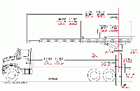 Manitex 110 Series - Dimensions