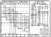 Elliott 26105F - Load Chart & Jib Chart