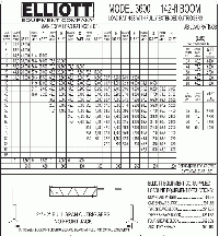 Elliott 36142R - Load Chart Full Extend
