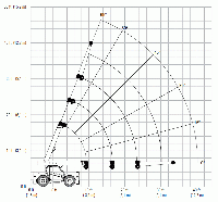 Manitex CD100i - Range Diagram