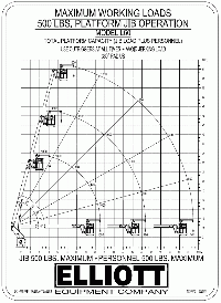 Elliott L60 - Aerial Platform Range Diagram w/ Jib
