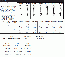 National 990A - Line Pull Chart