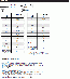 National NBT36103-1 - Load Chart Jib Extended