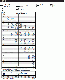 National NBT36103-1 - Load Chart Jib Stowed