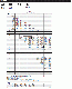 National NBT50128 - Load Chart - 3K Counterweight - Over Rear