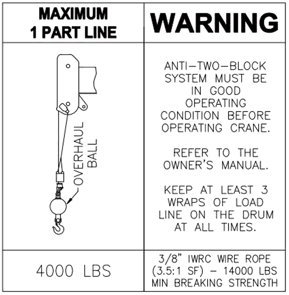 Manitex SC130 Boom Truck - Load Chart / Range Chart