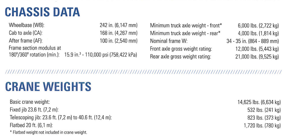 Manitex 1970C Mounting Specifications & Crane Weights